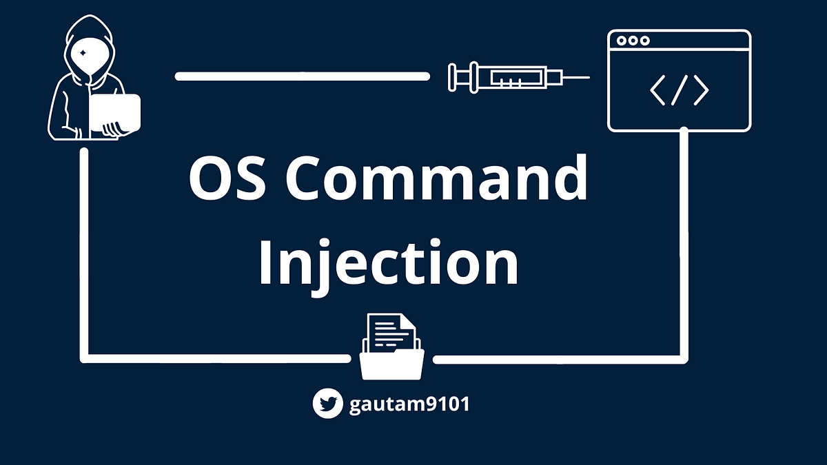 COMMAND INJECTION IN APPLICATION