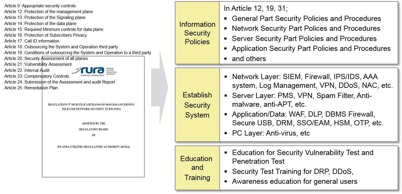 compl1