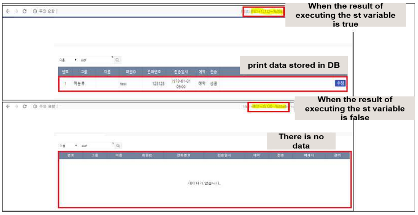 SQL